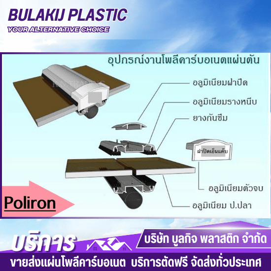 ขายส่งแผ่นโพลีคาร์บอเนตแบบตัน ขายส่งแผ่นโพลีคาร์บอเนตแบบตัน